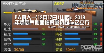 PA真人-(12月17日)山西:2018年煤层气地面抽采量将超56亿立方米(图1) PA真人-(12月17日)山西:2018年煤层气地面抽采量将超56亿立方米(图1)